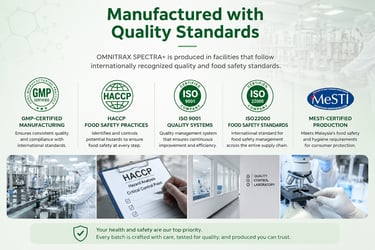 GMP, HACCP, and ISO certified food safety standards and manufacturing quality icons for OMNITRAX SPECTRA+.