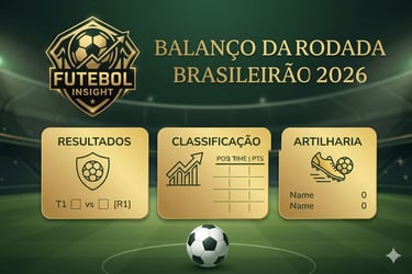 Infográfico Futebol Insight: Balanço do Brasileirão 2026 com resultados, classificação e artilharia em tons dourados.