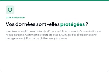 Infographie protection des données en français sur la sécurité PII, le stockage et le chiffrement.
