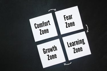 Four white cards depicting stages of personal growth: comfort, fear, learning, and growth zones.