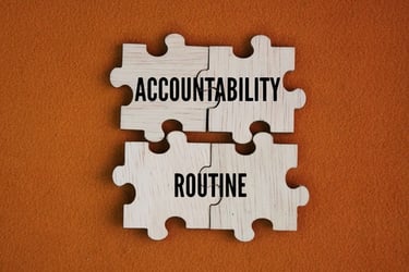 Four interlocking wooden puzzle pieces with accountability and routine text on an orange background.