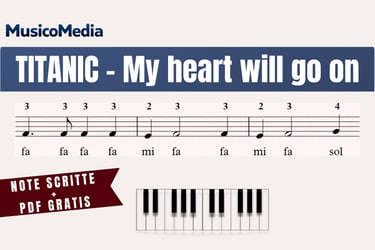 Spartito facile My Heart Will Go On Titanic per flauto dolce con note scritte