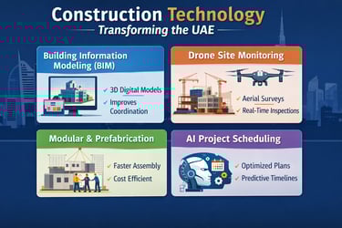 construction technology transforming the uae