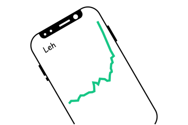Growing your wealth over time