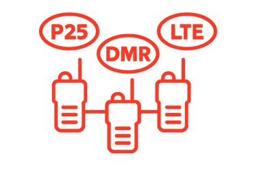 Icono de tres radios etiquetados como P25, DMR y LTE conectados por líneas, representando interopera