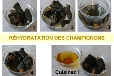 Comment réhydrater les champignons