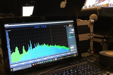 analyzation software 