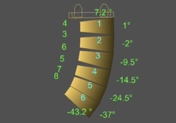 Line array angles using prediction software