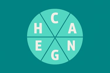 A green box contains a word wheel displaying the letters CANGEH.