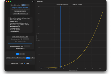 Vapor pressure of feron-12 vs temperature