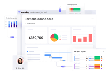 Virdis offers expert monday.com consulting services in Jakarta, Indonesia