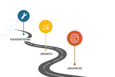 Field Service KPI Framework: Metrics That Drive Growth
