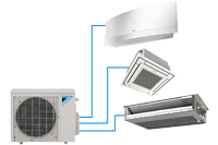 AC Daikin Multi