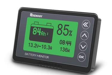 Energy Monitor
