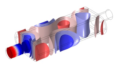 Simulation de silencieux automobile