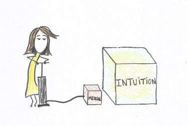 Etat de déséquilibre entre mental et intuition