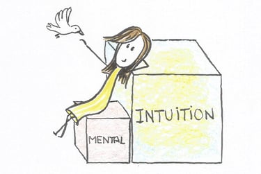 Etat d'équilibre entre mental et intuition