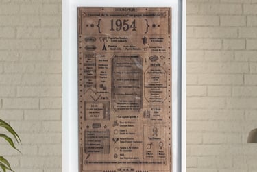 a framed map of a baseball game