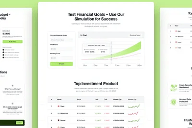 3D image of a financial goals graph
