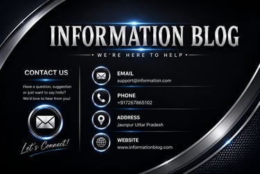 Information blog contact us 