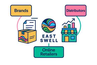 Colorful vector artwork of East Swell packaging and fulfillment workflow, symbolizing secure and eff