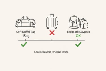 africa safari baggage rules soft bag allowed hard suitcase not allowed