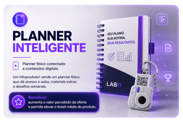 Customized purple smart planner notebook for digital infoproducts with a QR code camera keychain.