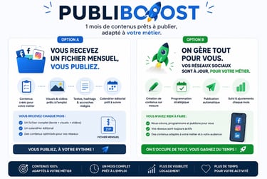 publiboost 2 options possibles vous gérez ou on gère pour vous
