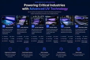 Industrial UV applications for PCB exposure, printing, coating and curing systems