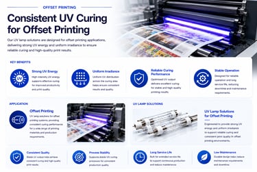 UV lamp solutions designed for offset printing equipment and industrial printing applications