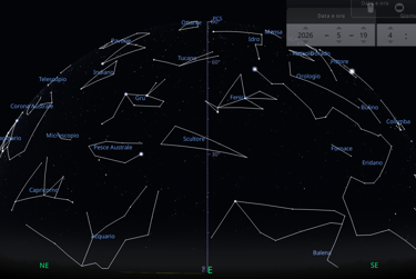 Vista delle costellazioni Australi verso Est. Osservatore sito Polo Sud