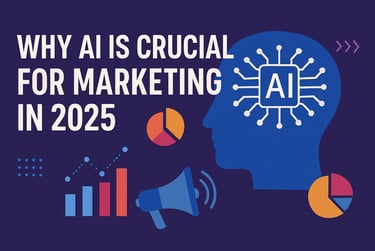 Why AI is Crucial for Marketing in 2025