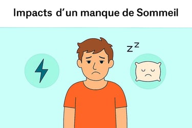 Homme fatigué avec des icônes représentant un éclair et un oreiller triste, illustrant les effets du manque de sommeil, reche