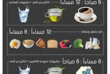  صبام منقطع