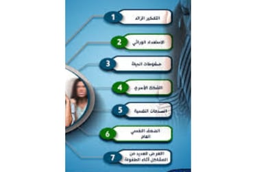 ا و الحل لاستعداد
