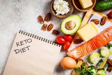 الدليل الشامل لدايت الكيتو للمبتدئين