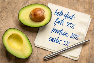 اسسيات وقواعد حمية الكيتو دايت