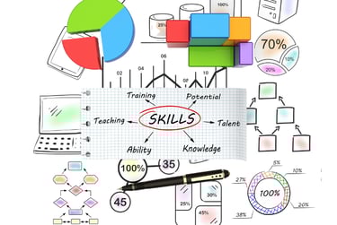 المهارات الناعمه المطلوبه لسوق العمل
