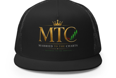 Black snapback hat featuring the gold Married To The Charts logo with trading candlesticks.