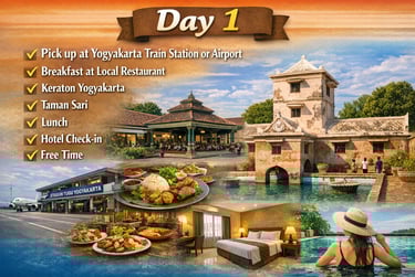 yogya day 1