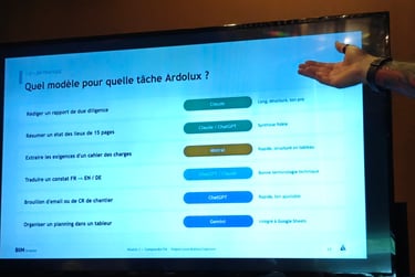Session de formation IA pour professionnels AEC, Module 1, Luxembourg
