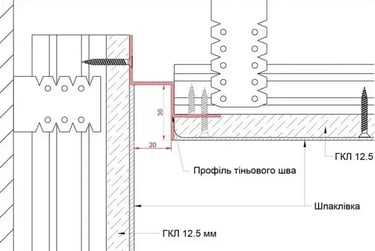 Схема монтажу тіньового профілю EuroKraab до стіни з гіпсокартону, технічний креслення.