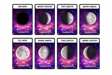 babykidslullaby Cosmic Discovery section printable moon phases cards