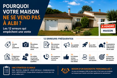 image qui reprend les 12 erreurs d'une maison qui ne se vend pas