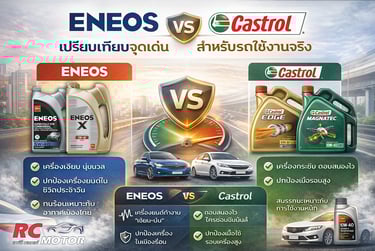 การเปรียบเทียบน้ำมันเครื่อง Eneos vs Castrol โดยแสดงแกลอนน้ำมันเครื่องสังเคราะห์ 5W-40 และ 10W-40