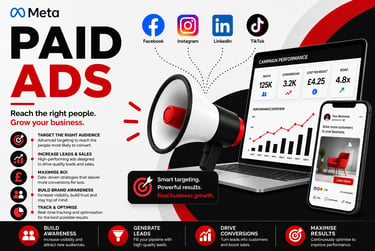 Infographic showing Meta paid ads strategies for social media marketing with analytics charts and a megaphone.