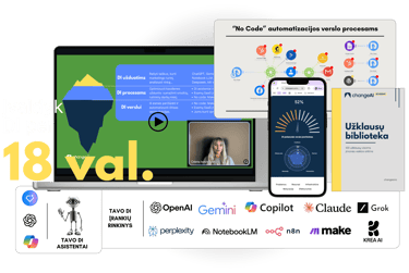 ChangeAI Academy website header