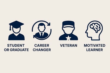 diverse learner types motivated learners