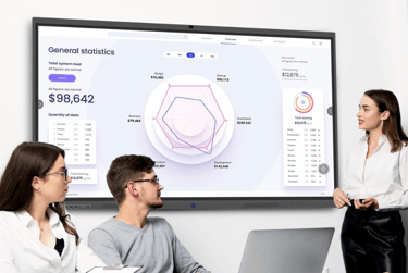 claratech's displays for financials 