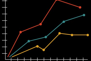 Line graph icon representing verification of appropriate statistical tests, assumptions, and analysi